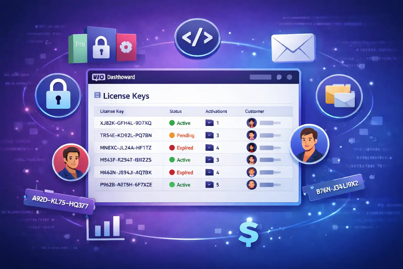 Best License Manager Plugins for WooCommerce 2026
